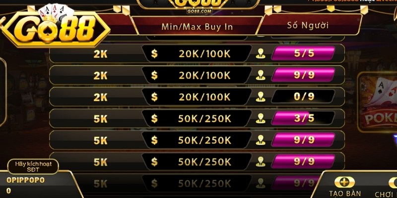 Giới thiệu Poker Go88 tại sân chơi 