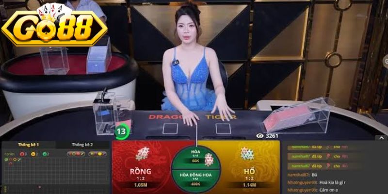 Rồng Hổ Go88 - Game Trực Tuyến Nhanh, Minh Bạch, Thú Vị 2 Lý do hội viên nên lựa chọn tham gia rồng hổ Go88