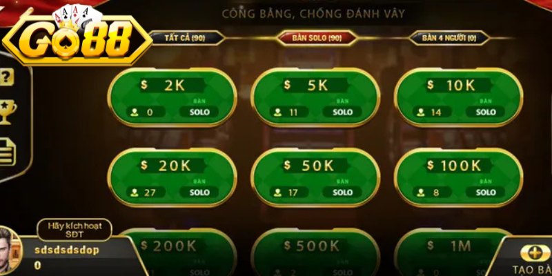 Cách thức để có thể tham gia săn thưởng cùng tựa game